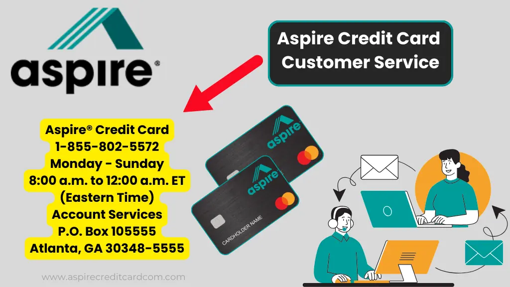 Aspire Credit Card Customer Service