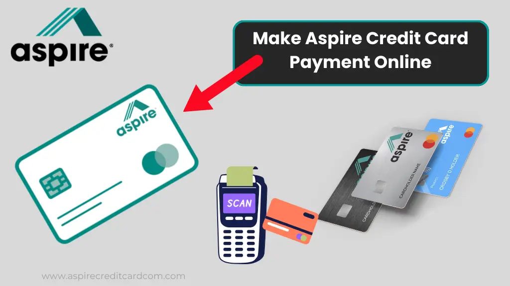 Make Aspire Credit Card Payment Online