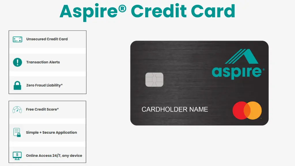 The Aspire® Mastercard